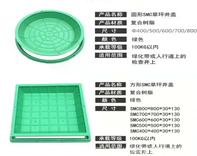 开远树脂复合种植井盖展示